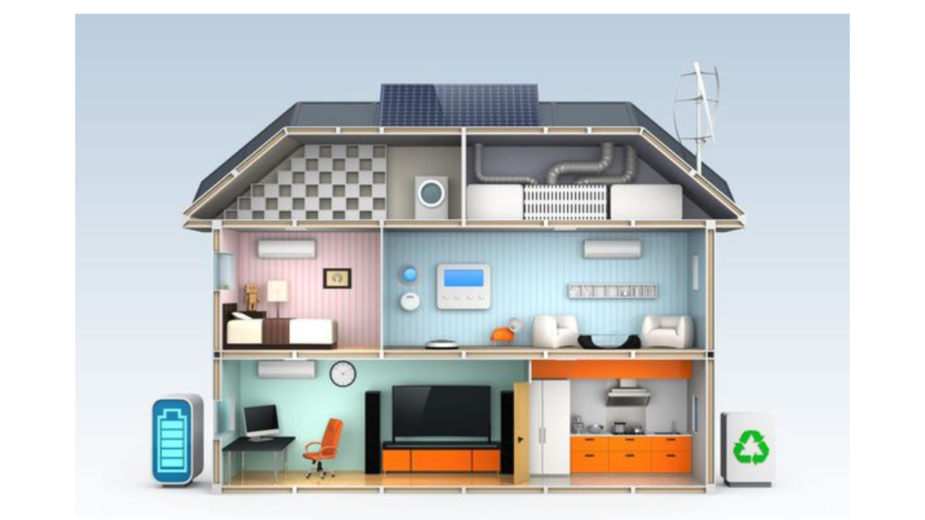 A picture referencing energy efficient smart homes. 